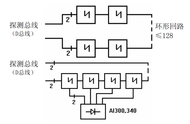 JTY-GD/OP620分步式光电感烟广东探测器布线接线图