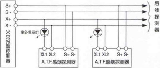 JTY-GD-K83智能点型光电感烟广东探测器(有移报和无移报)